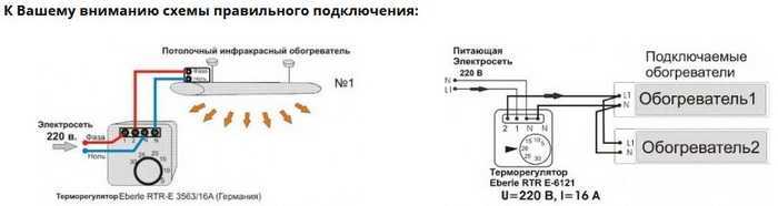 Как подключить терморегулятор к инфракрасному обогревателю?