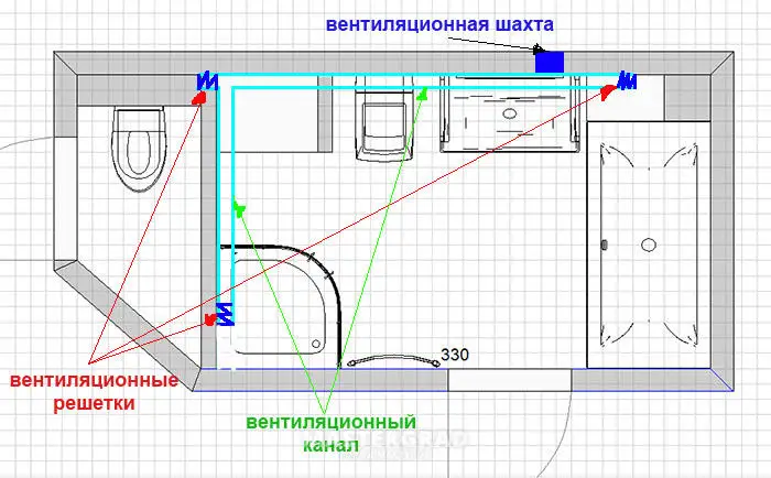 Схемы подключения вентилятора в ванной — ошибки и правила установки выключателя вытяжки в санузле