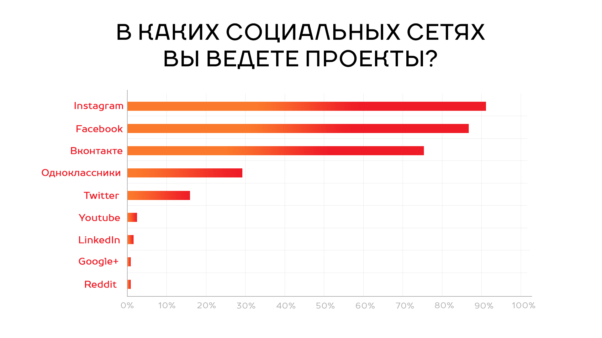 Лучшие наклонные вытяжки - рейтинг 2023