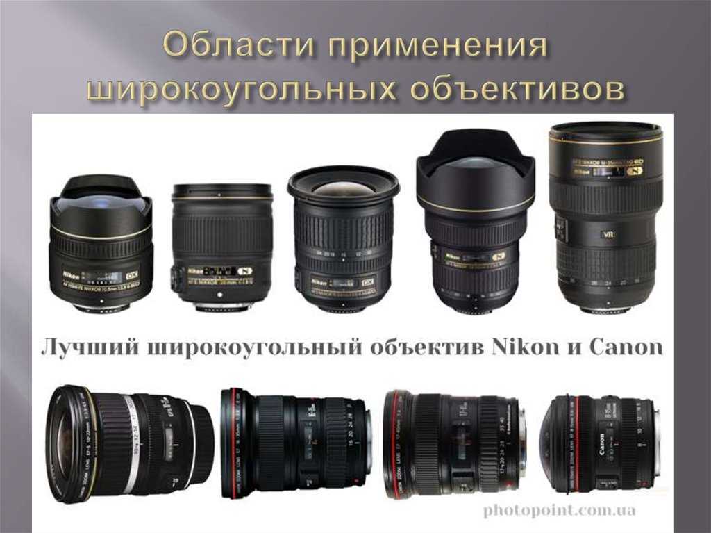 Модельный ряд фотоаппаратов canon