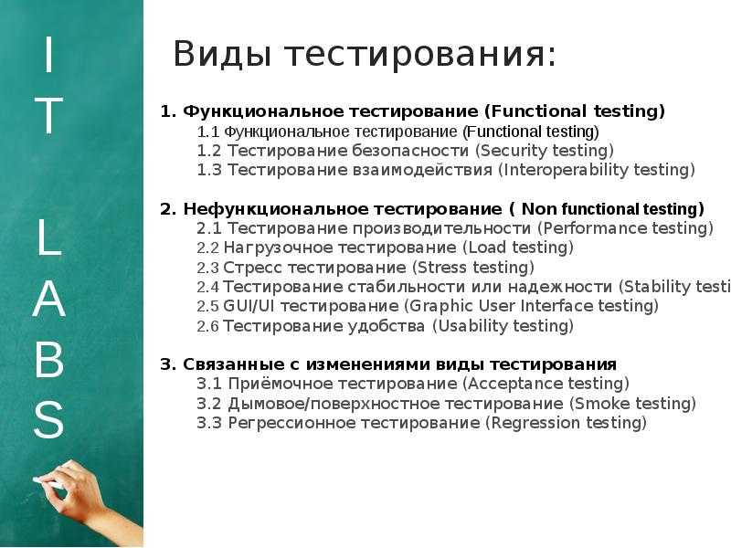 Список объективов minolta с байонетом a
