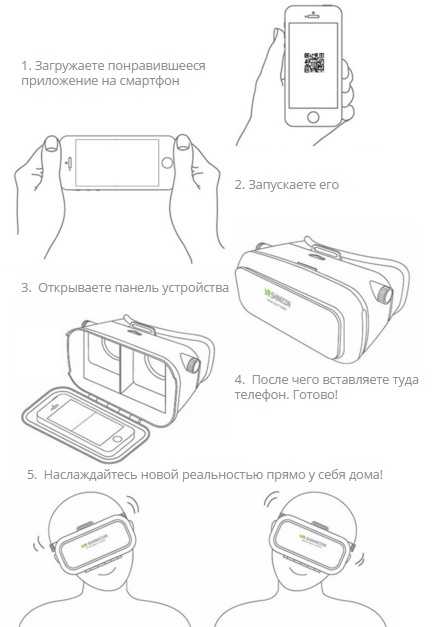 Как правильно настроить psvr