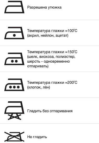 Как правильно подобрать температуру утюга для глажки