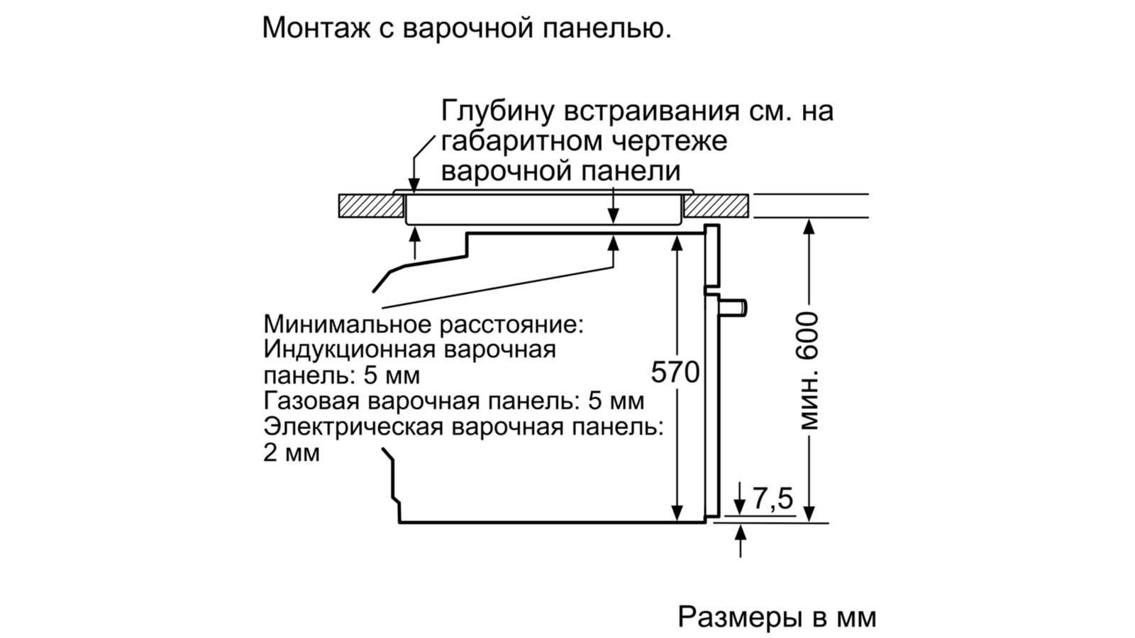 Установка индукционной варочной панели над духовкой - компьютеры, программы, интернет
