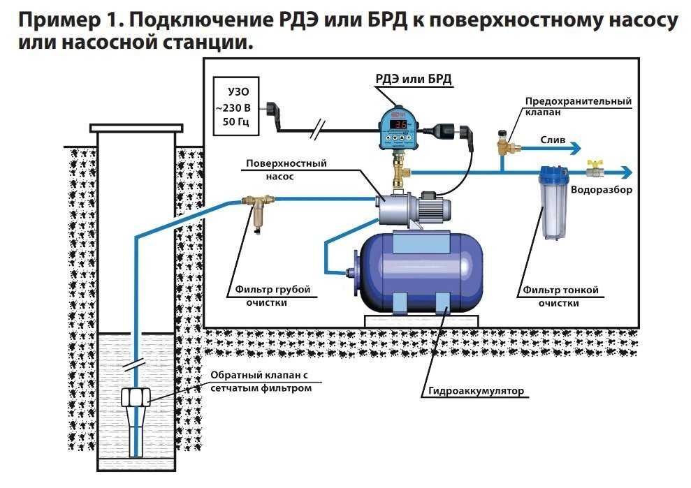 Гидроаккумулятор устройство и принцип работы, как выбрать и подключить