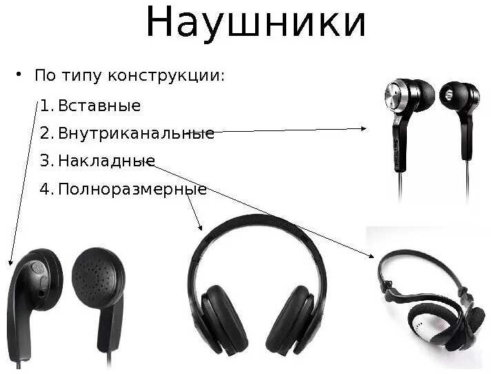 Как выбрать хорошие наушники для музыки, компьютера и телефона