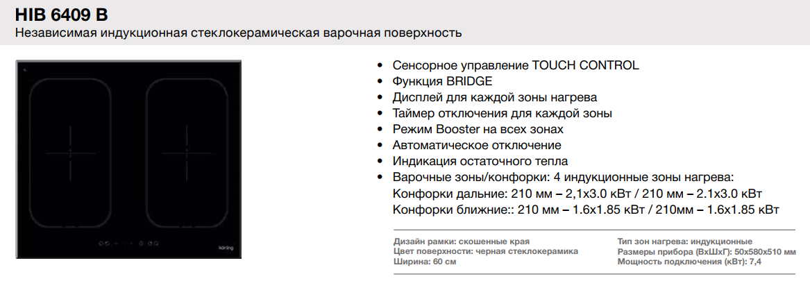 Как выбрать варочную панель – 15 вопросов и ответов