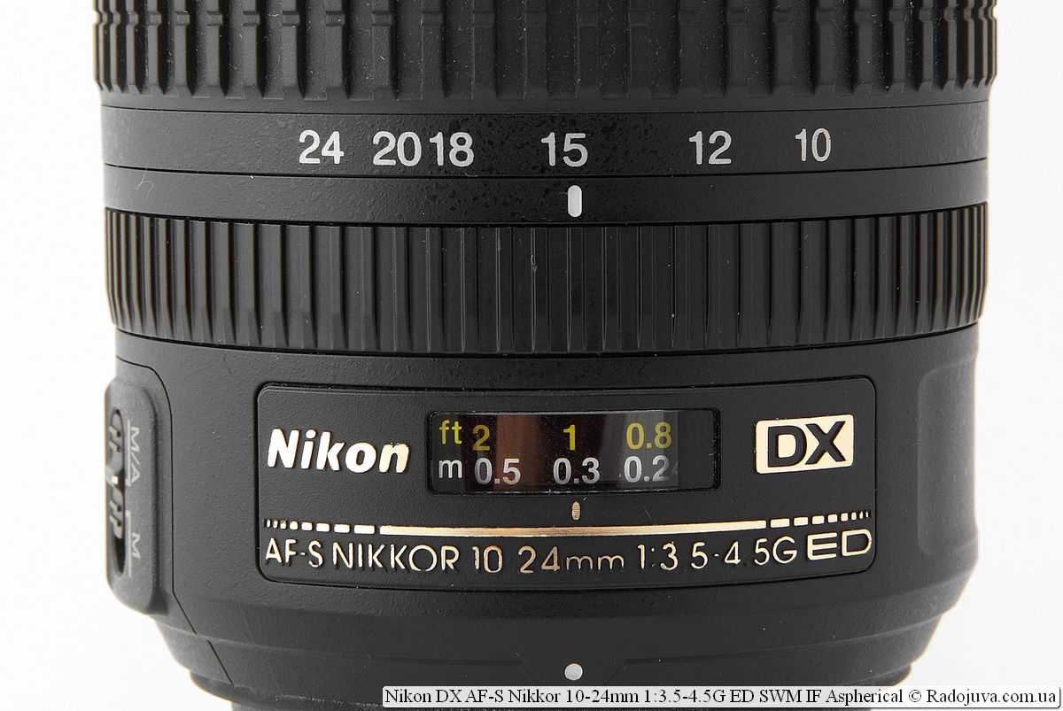 Лучшие объективы для зеркальных dx-фотокамер nikon