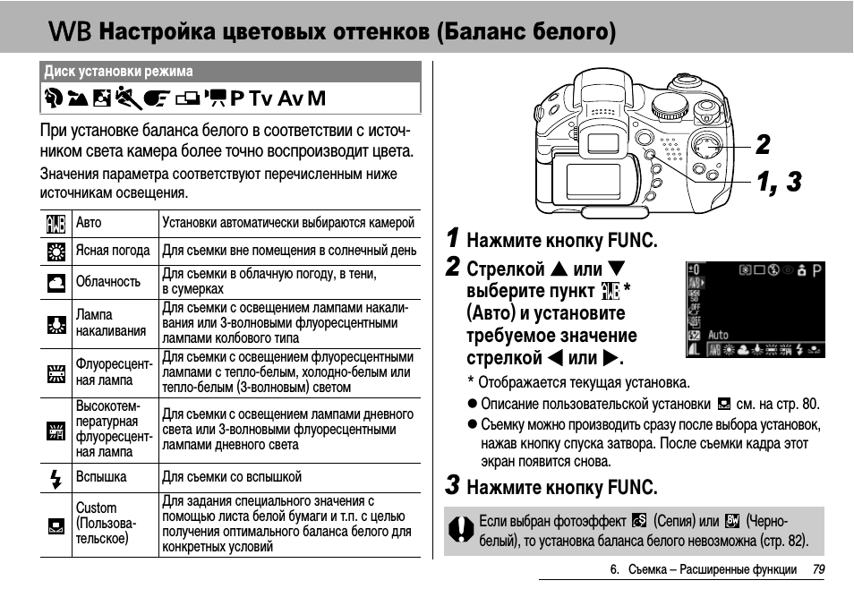 Основные настройки фотокамеры: все, что нужно знать новичку