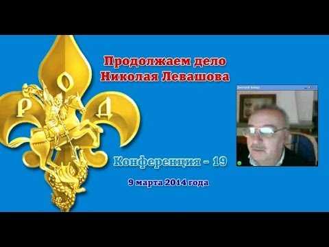 Мнение фотографа о лучших объективах для портретной фотосъемки – фотограф. москва