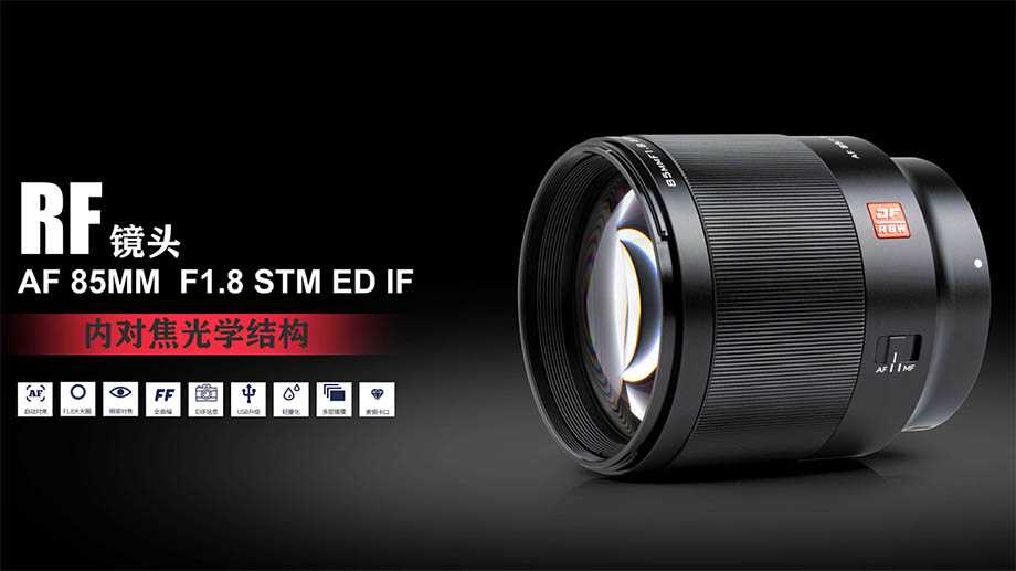 Обзор объективов canon rf| беззеркальные объективы