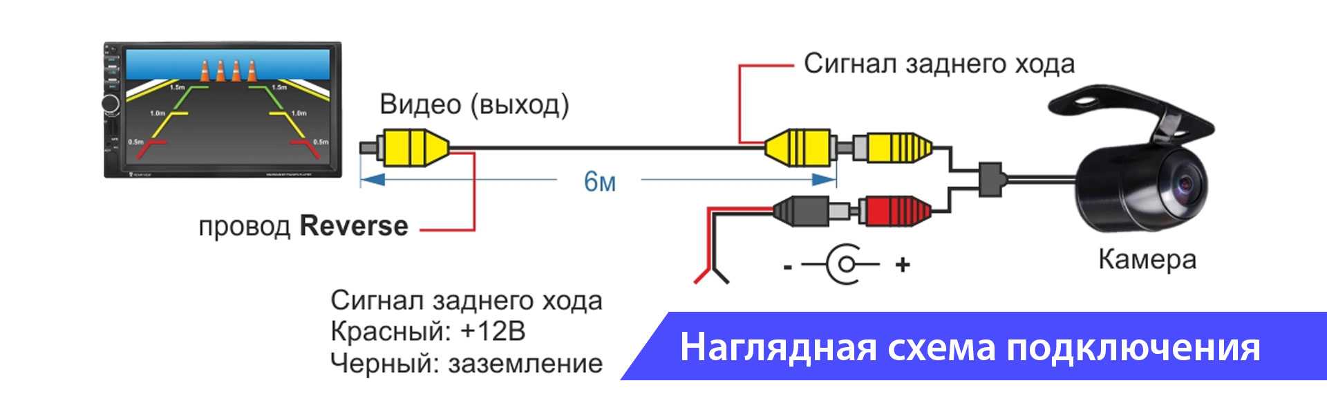 Как подключить дрон dji к смартфону?