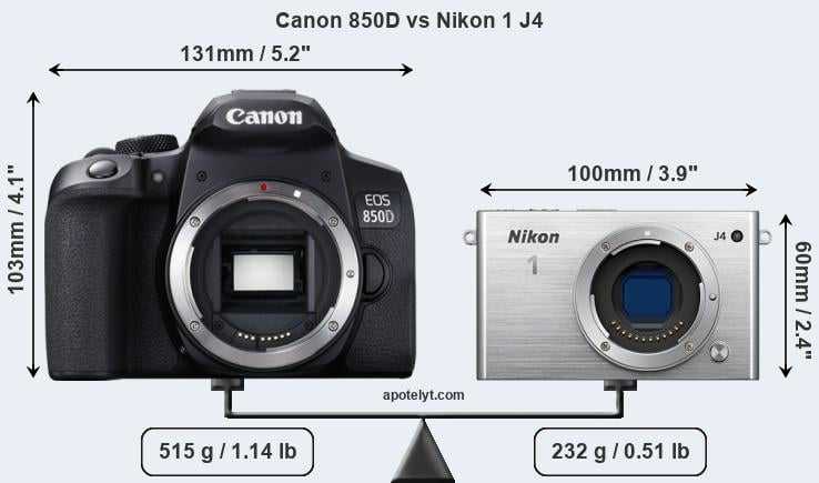 Маркировка объективов nikon