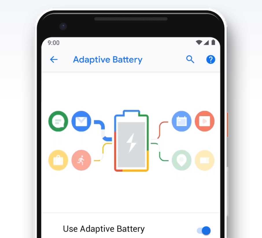 Все названия версий android от 1 до 13