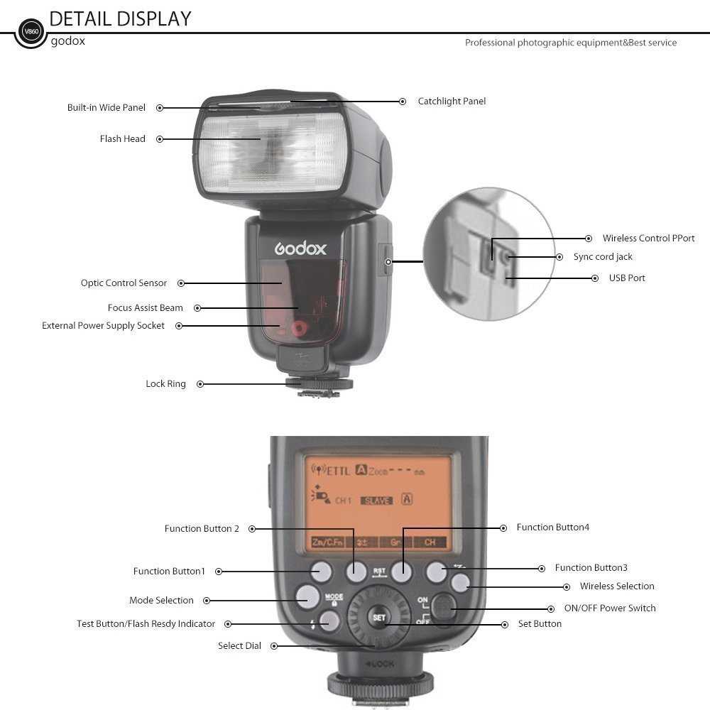 Godox ving v860ii: вспышка godox ving v860ii-f для fuji | вспышки для фотоаппаратов