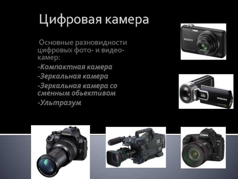 Лучшие бюджетные фотокамеры начального уровня. выбор zoom