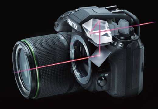 Типы видоискателей в фотоаппаратах. что такое электронный видоискатель (evf)