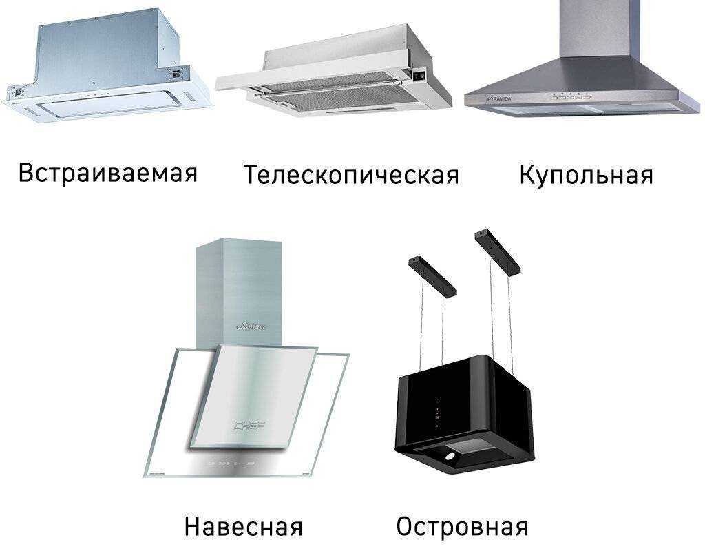 Установка встраиваемой вытяжки на кухне: инструкция по монтажу