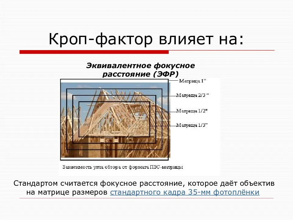 Кроп фактор в фотоаппарате