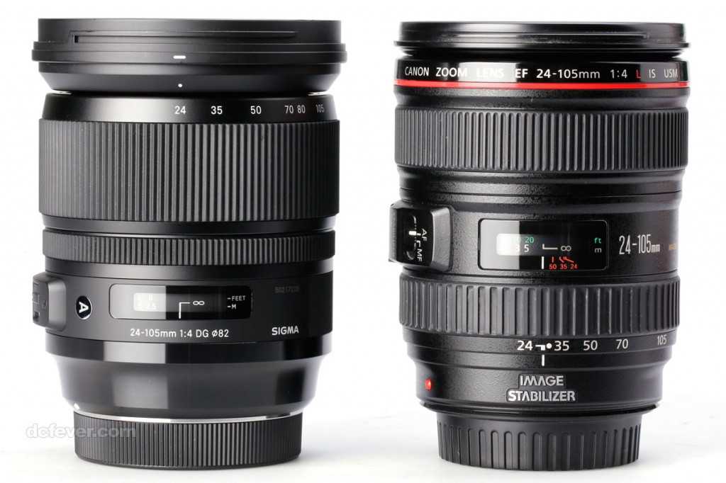 Обзор объектива Sigma 24-105mm 1:4 DG HSM Тест объектива от читателя Радоживы