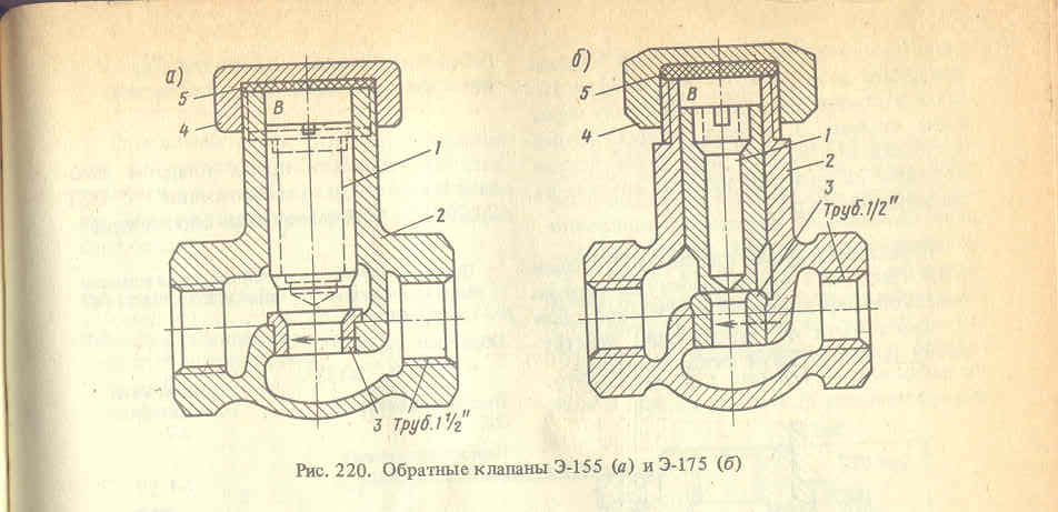 Обратный клапан для компрессора: назначение, конструкция, применение