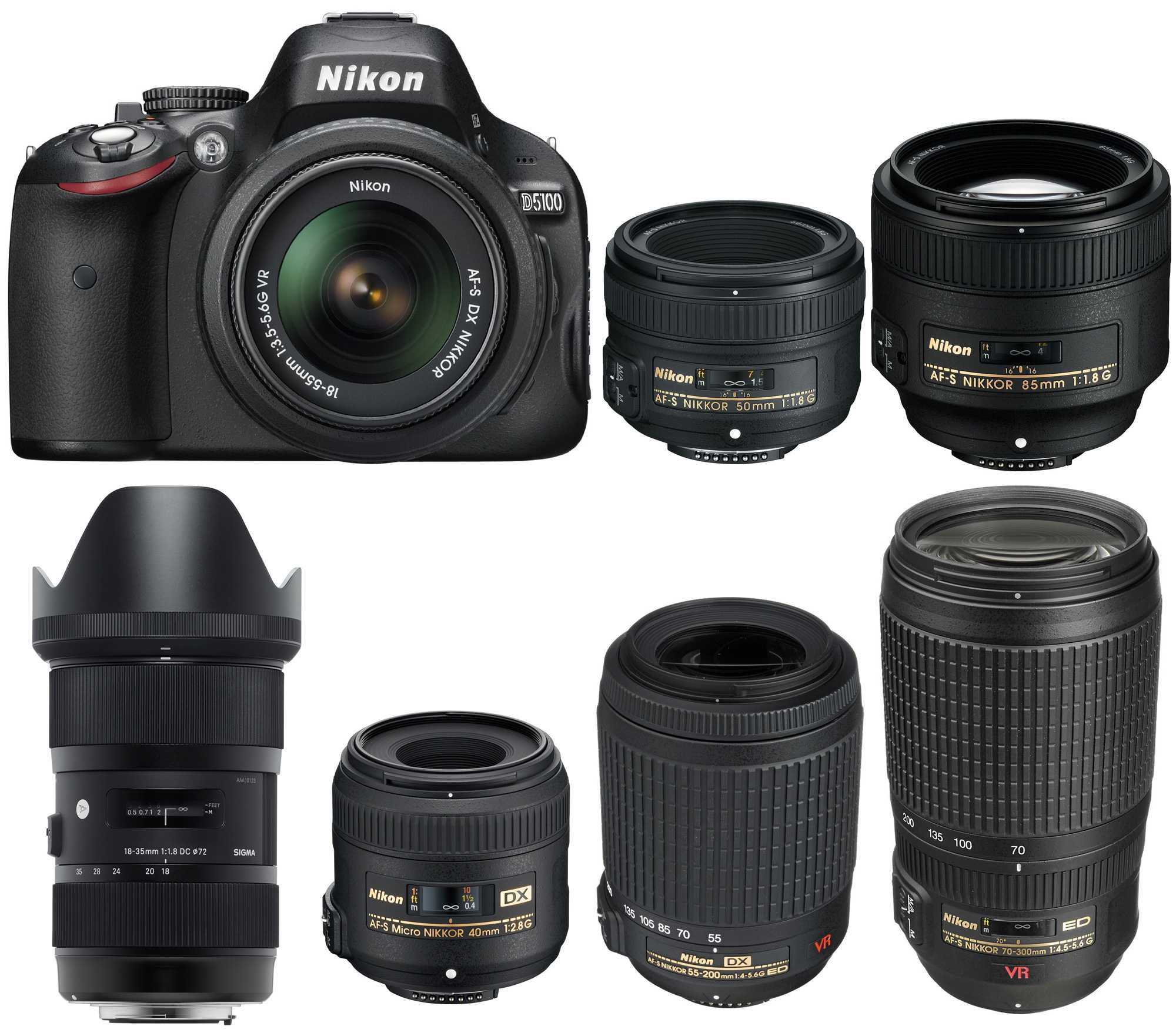 Список популярных объективов на 2023 год для фотоаппаратов nikon