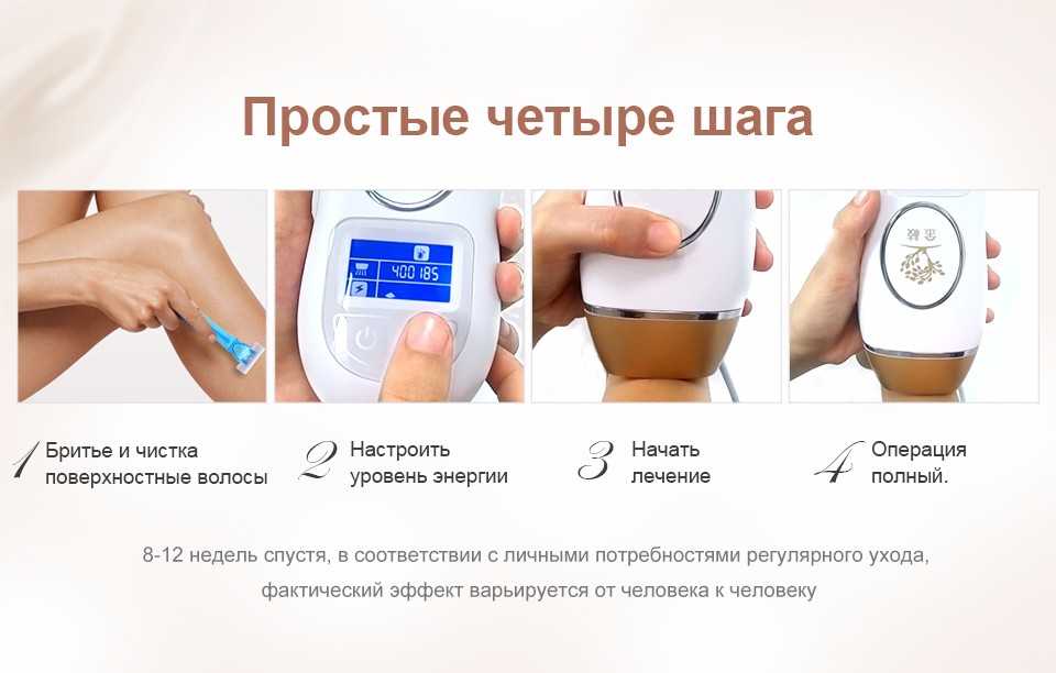 Что лучше фотоэпиляция или лазерная эпиляция: сравнение процедур удаления волос