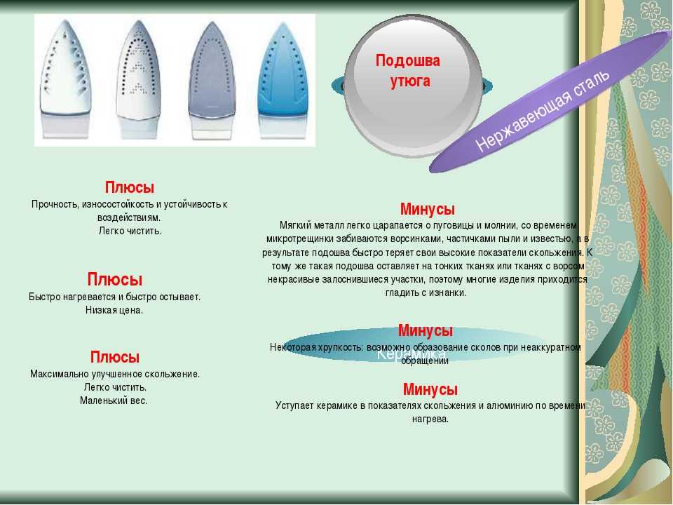 Какая подошва утюга считается самой лучшей?