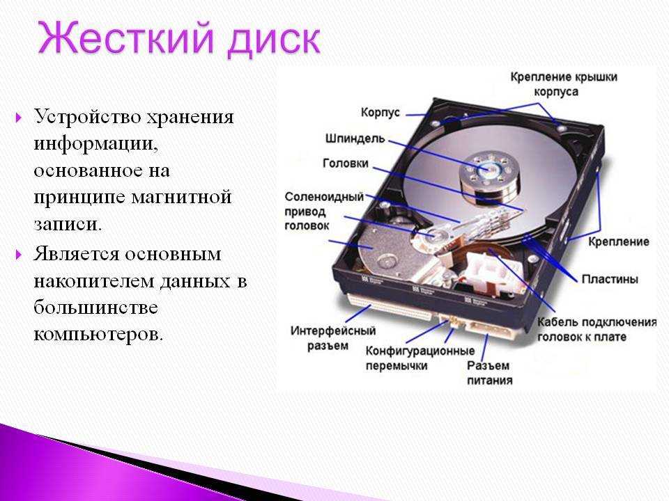 Как подключить внешний жесткий диск к планшету