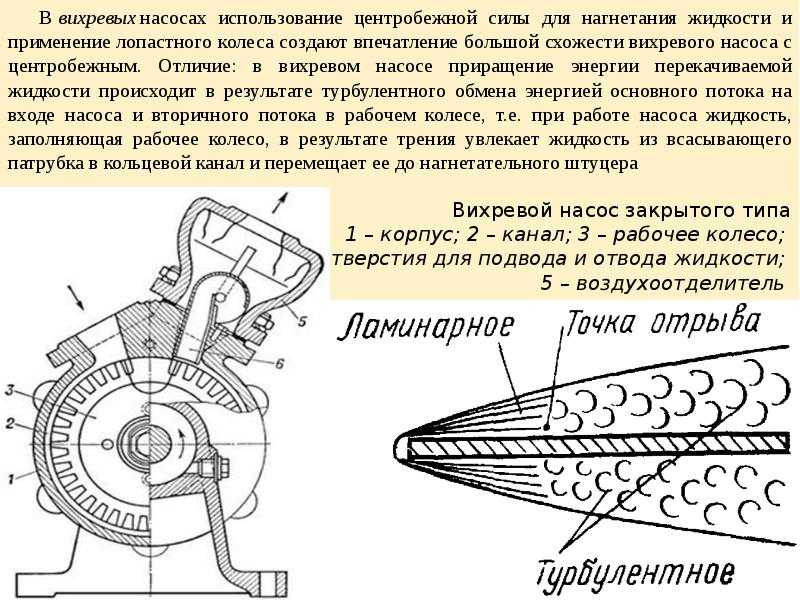Вихревой насос: назначение, принцип действия, типы, сравнение характеристик с центробежным