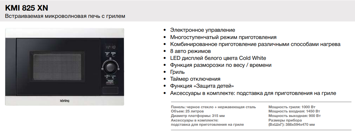 Что такое микроволновая печь соло.  выбирать ли соло