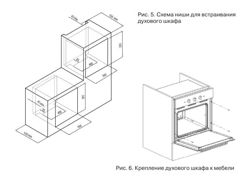 Подключение духового шкафа к электросети своими руками
