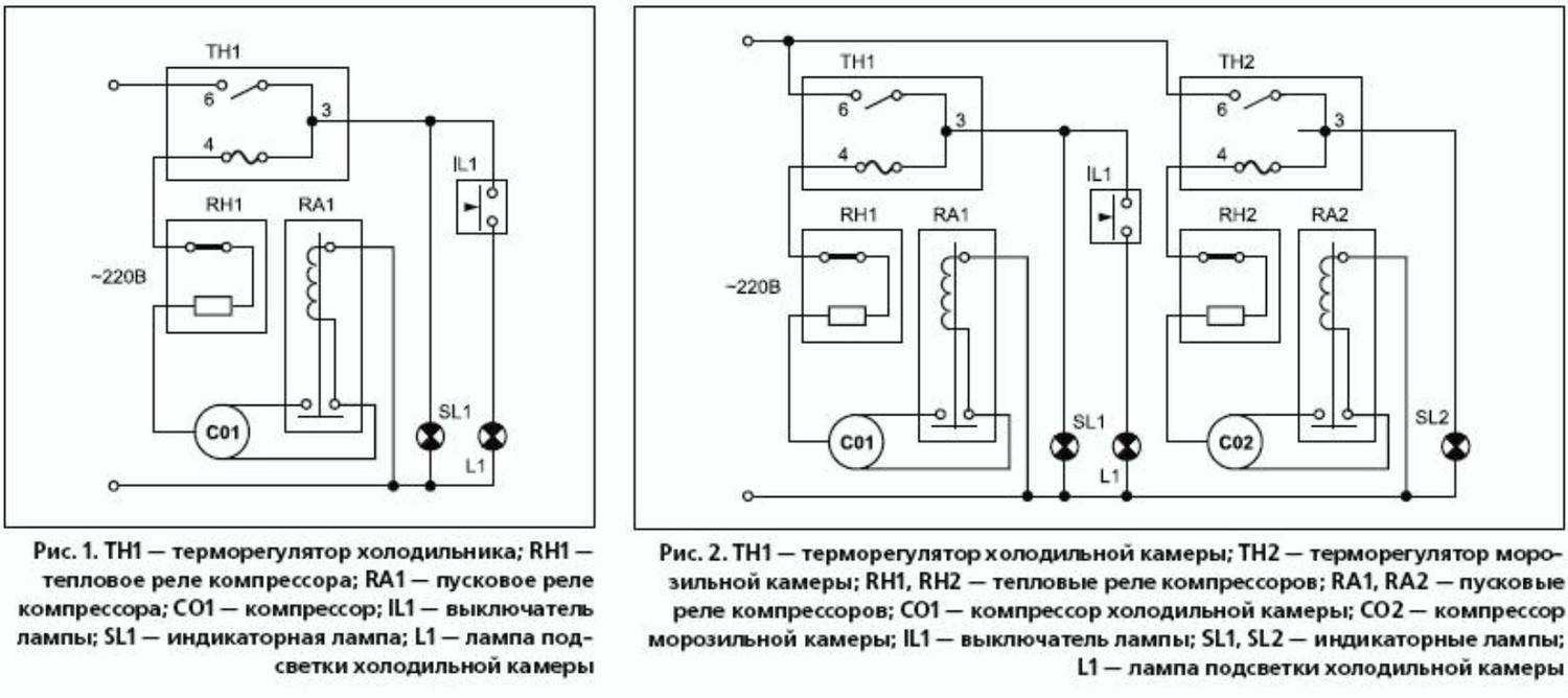 Коды ошибок холодильника самсунг без дисплея