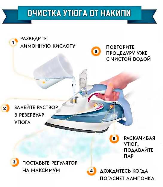 Как очистить парогенератор тефаль (tefal) от накипи в домашних условиях: методы, способы и средства для чистки
