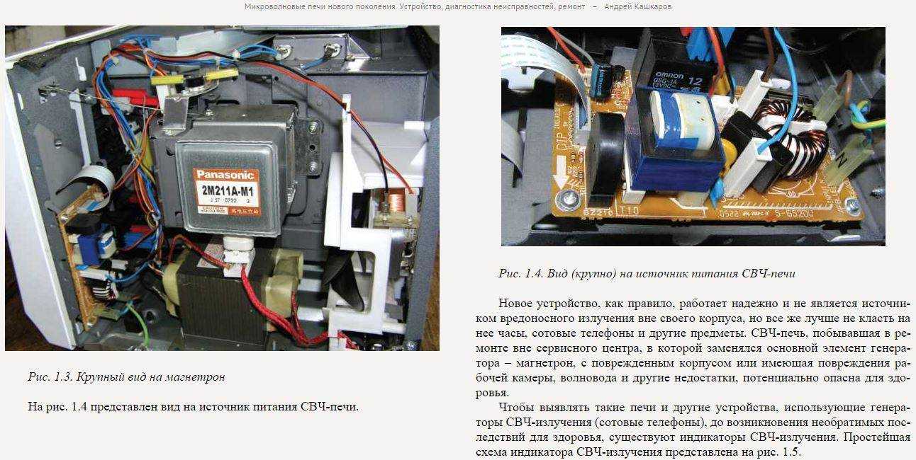 Анализ основных неисправностей микроволновки, разбор примерных способов их устранения Описание устройства СВЧ и принципов ее функционирования
