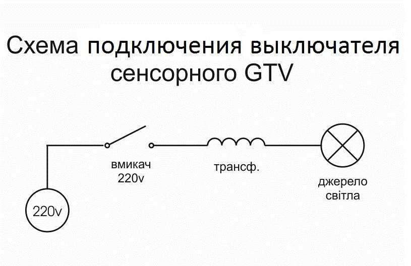 Сенсорные выключатели. виды и устройство. работа и как выбрать