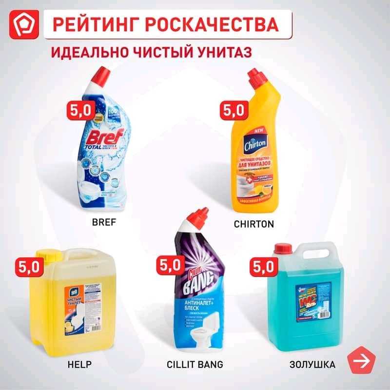 Средства для очистки стиральной машины от накипи: рейтинг самых лучших готовых средств