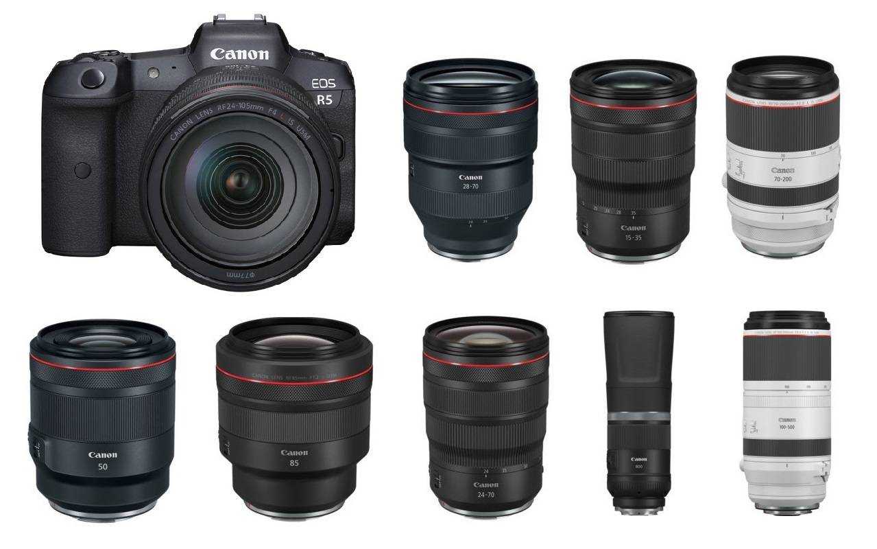 Выбор объективов для canon full-frame