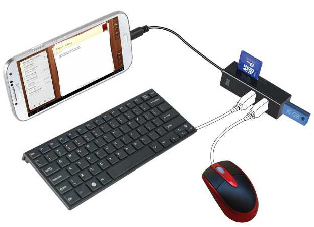 Способы подключения мыши, клавиатуры и gamepad к планшету android – пошаговая инструкция
