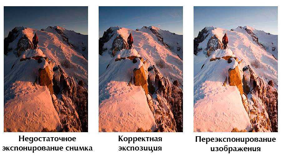 Экспозиция в фотографии что это