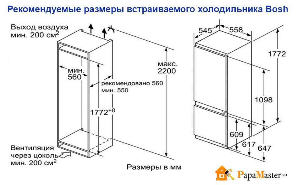 Плюсы и минусы встроенного холодильника