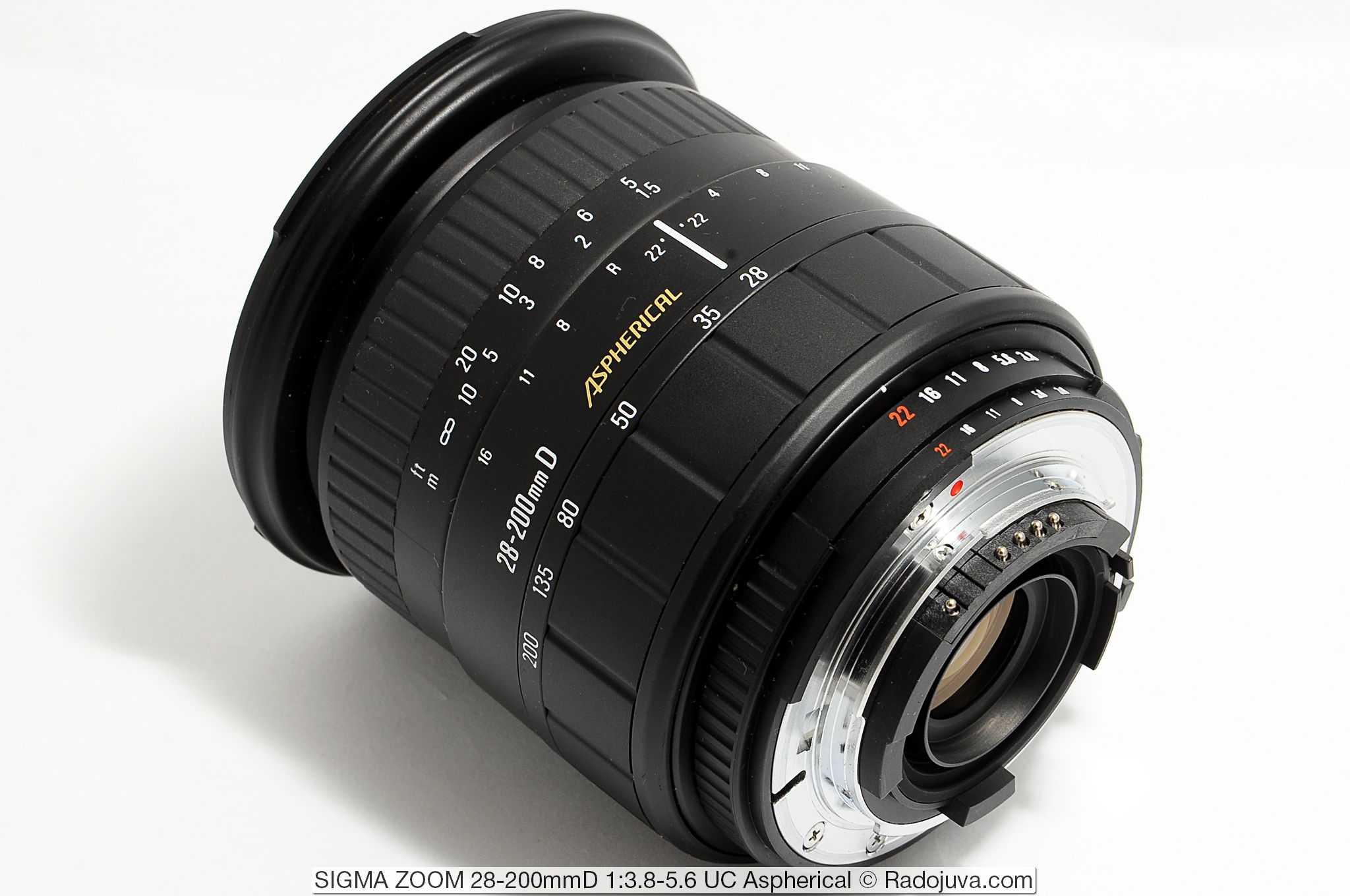 Обзор nikkor z 40mm f/2 — универсальный компактный фикс? | #proобъектив