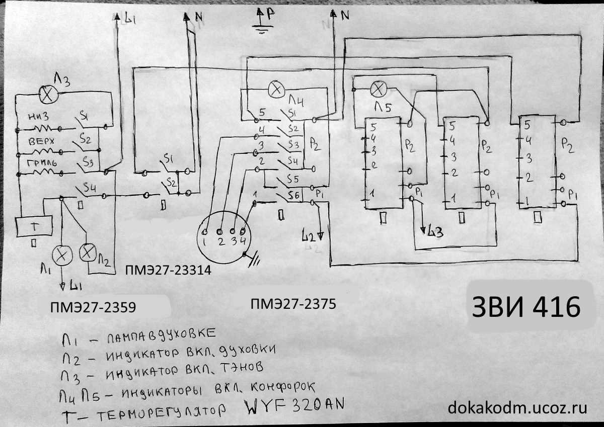 Что делать, если не работает духовой шкаф | неисправности