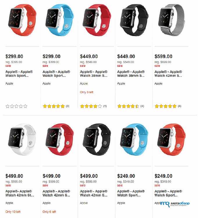 58 самых важных функций apple watch. полный список