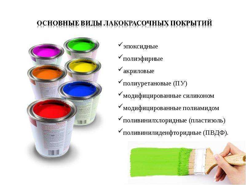 Чем покрасить микроволновку внутри: виды красок, как красить