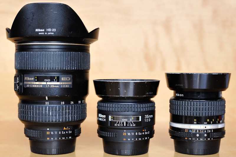 Обзор canon rf 35mm f / 1.8 is macro stm