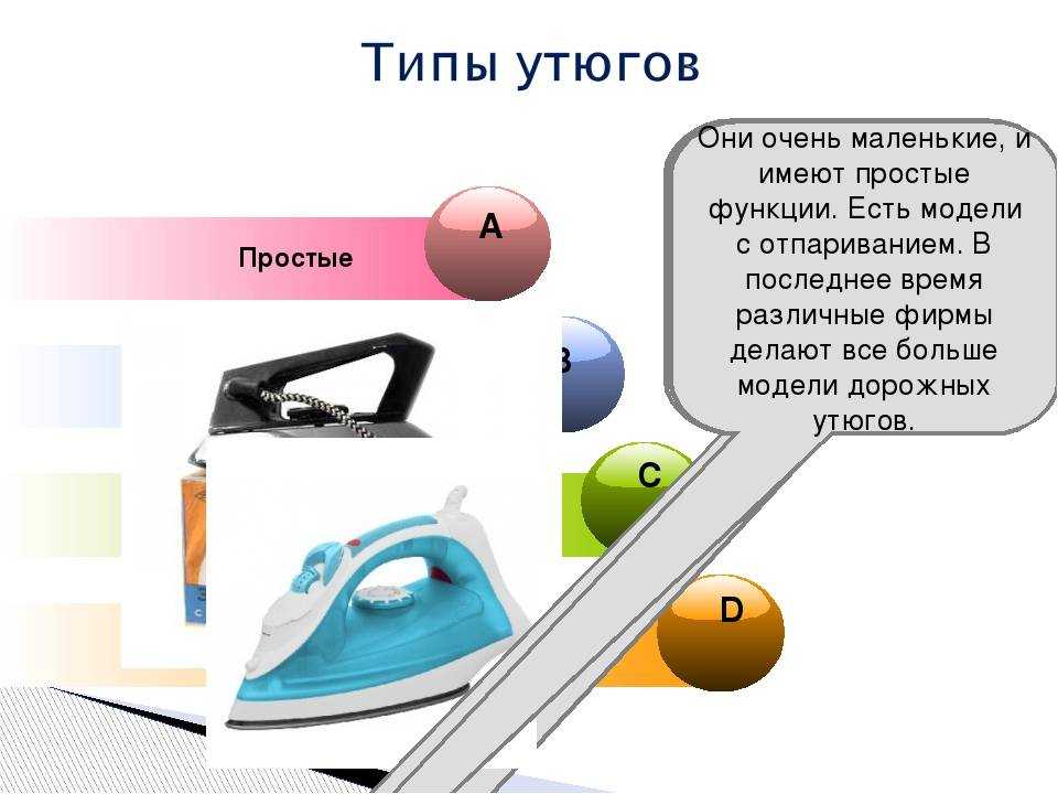 👚 как выбрать утюг для дома: типы, критерии выбора, обзор моделей