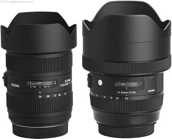 Sigma 12-24mm f4 art review | cameralabs