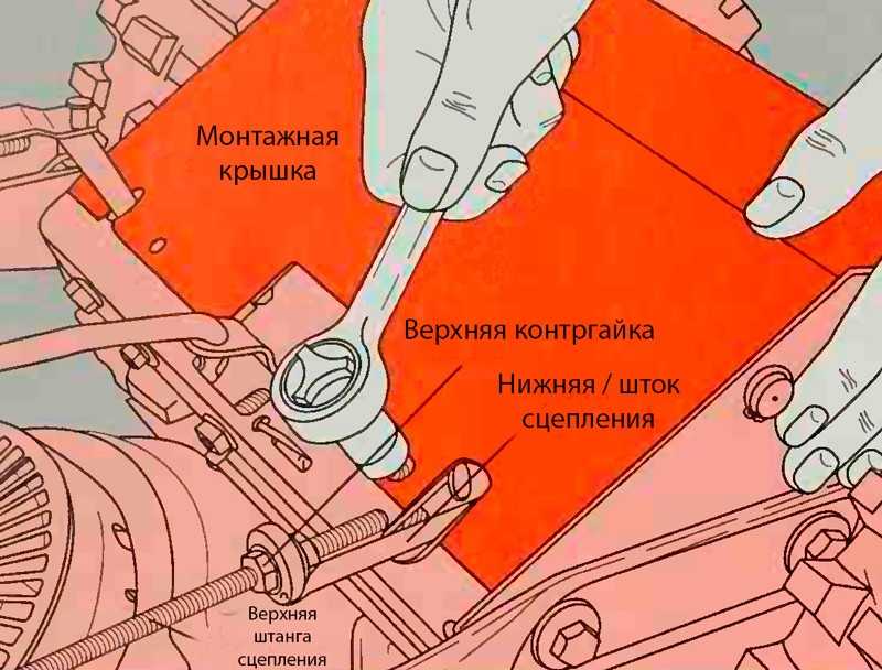 Подготовка снегоуборщика к зиме
