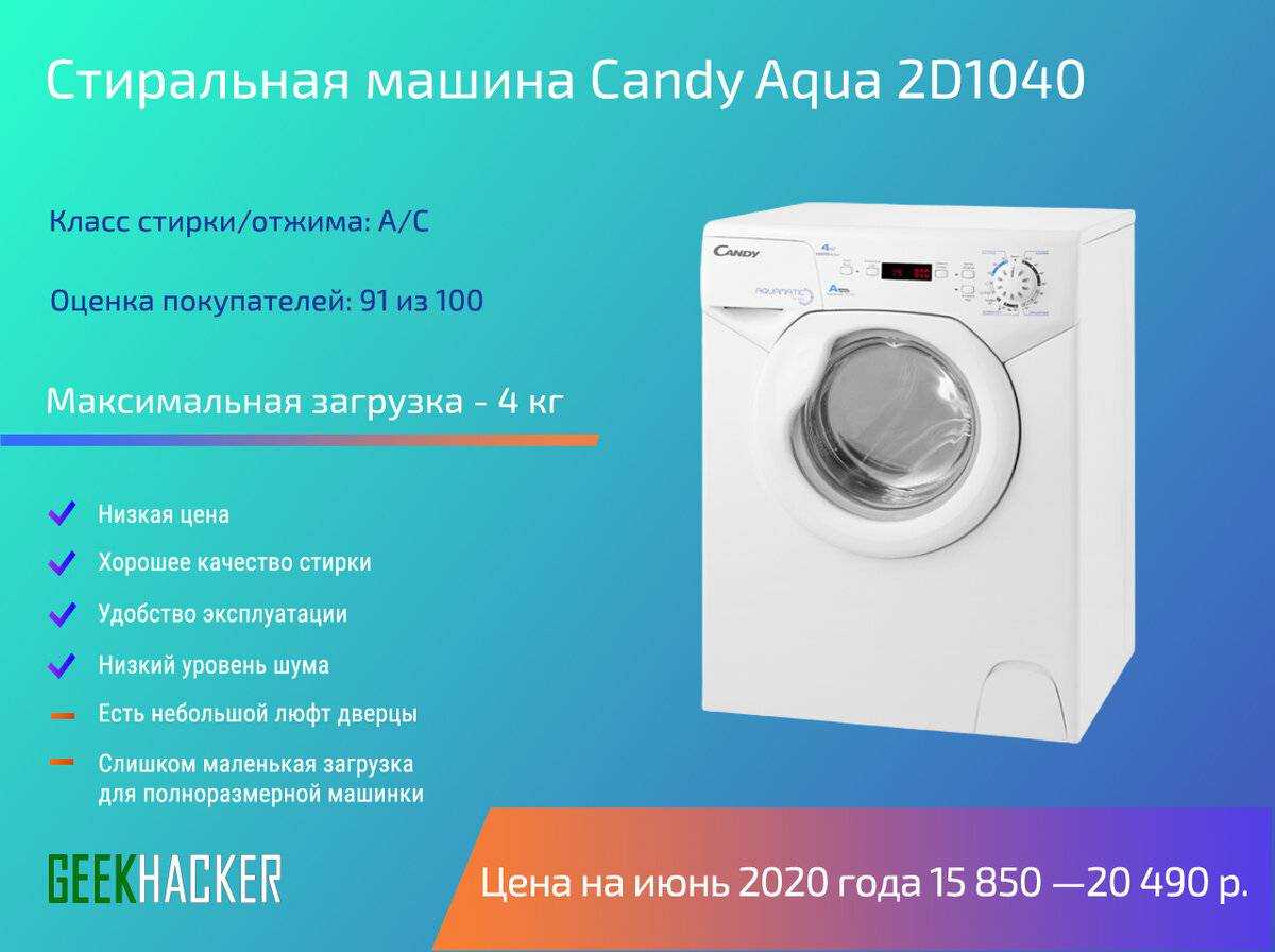 10 лучших стиральных машин с вертикальной загрузкой по качеству и надежности